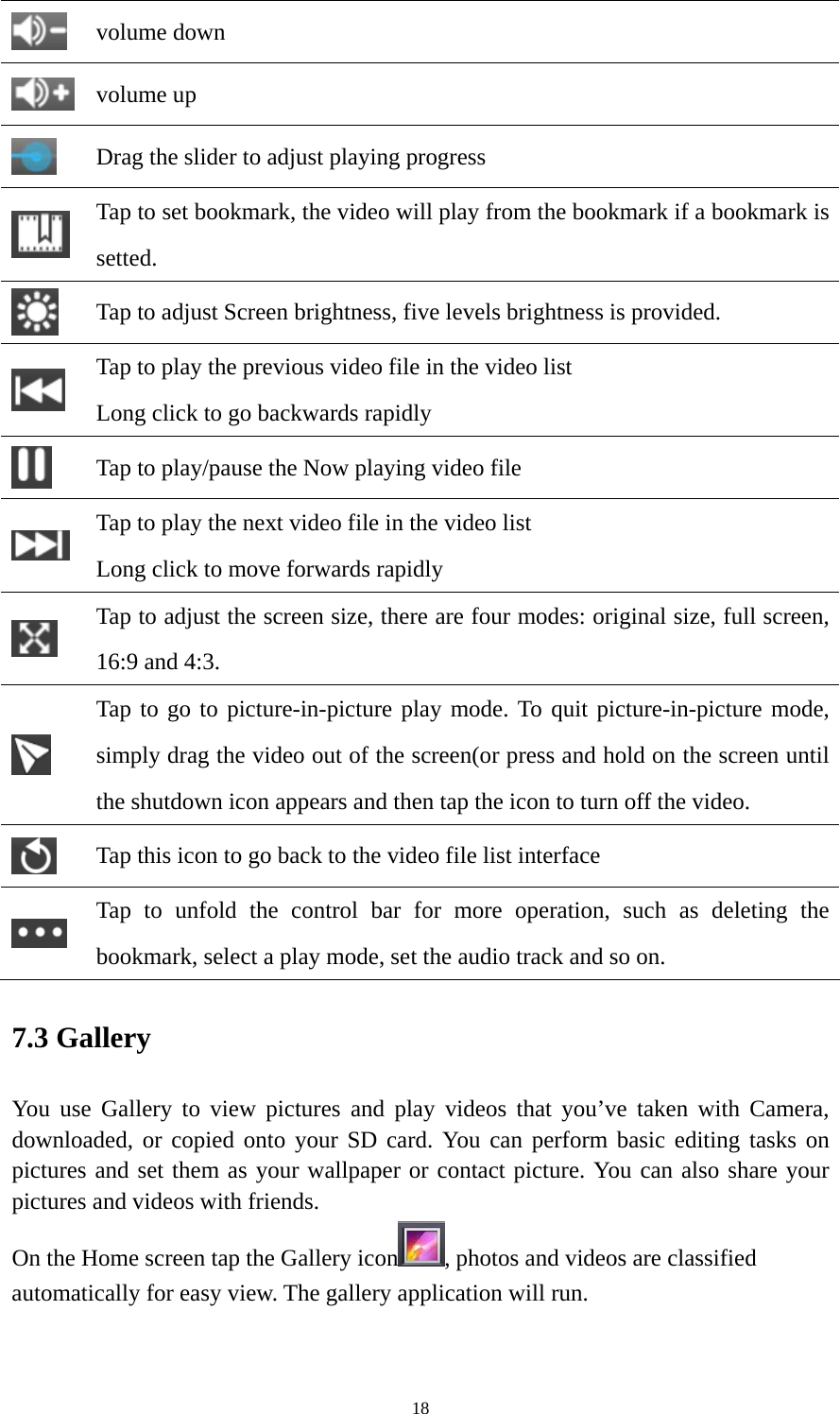 18  volume down  volume up  Drag the slider to adjust playing progress  Tap to set bookmark, the video will play from the bookmark if a bookmark is setted.  Tap to adjust Screen brightness, five levels brightness is provided.  Tap to play the previous video file in the video list Long click to go backwards rapidly  Tap to play/pause the Now playing video file  Tap to play the next video file in the video list Long click to move forwards rapidly  Tap to adjust the screen size, there are four modes: original size, full screen, 16:9 and 4:3.  Tap to go to picture-in-picture play mode. To quit picture-in-picture mode, simply drag the video out of the screen(or press and hold on the screen until the shutdown icon appears and then tap the icon to turn off the video.    Tap this icon to go back to the video file list interface  Tap to unfold the control bar for more operation, such as deleting the bookmark, select a play mode, set the audio track and so on.   7.3 Gallery You use Gallery to view pictures and play videos that you’ve taken with Camera, downloaded, or copied onto your SD card. You can perform basic editing tasks on pictures and set them as your wallpaper or contact picture. You can also share your pictures and videos with friends. On the Home screen tap the Gallery icon , photos and videos are classified automatically for easy view. The gallery application will run.   