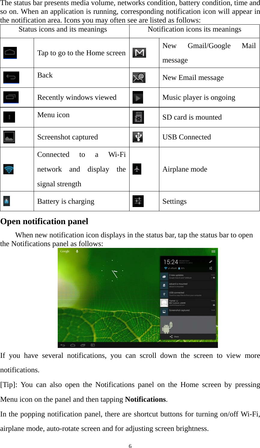 6 The status bar presents media volume, networks condition, battery condition, time and so on. When an application is running, corresponding notification icon will appear in the notification area. Icons you may often see are listed as follows:     Status icons and its meanings      Notification icons its meanings    Tap to go to the Home screen  New Gmail/Google Mail message  Back   New Email message  Recently windows viewed   Music player is ongoing  Menu icon   SD card is mounted  Screenshot captured     USB Connected  Connected to a Wi-Fi network and display the signal strength  Airplane mode  Battery is charging   Settings  Open notification panel When new notification icon displays in the status bar, tap the status bar to open the Notifications panel as follows:    If you have several notifications, you can scroll down the screen to view more notifications. [Tip]: You can also open the Notifications panel on the Home screen by pressing Menu icon on the panel and then tapping Notifications. In the popping notification panel, there are shortcut buttons for turning on/off Wi-Fi, airplane mode, auto-rotate screen and for adjusting screen brightness.   