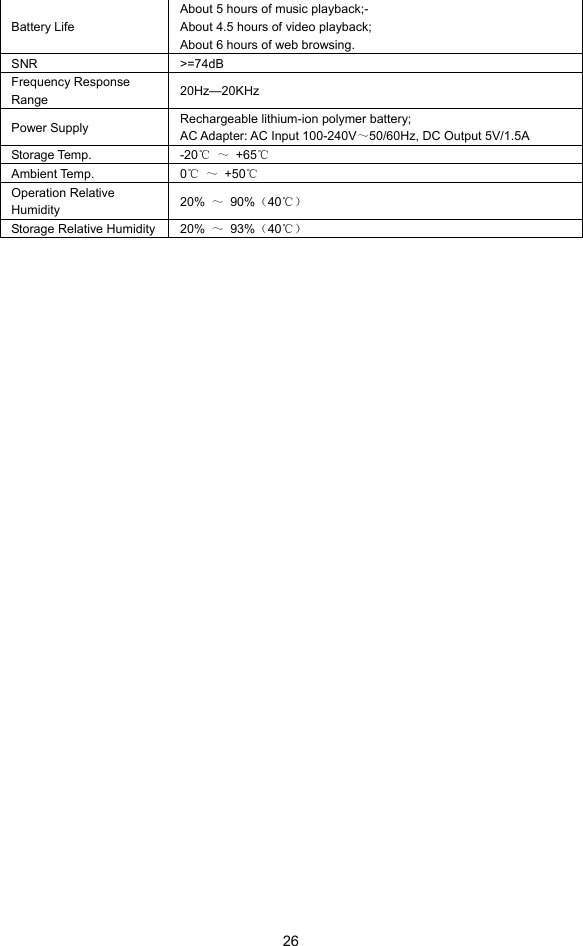  26 Battery Life About 5 hours of music playback;- About 4.5 hours of video playback; About 6 hours of web browsing. SNR &gt;=74dB Frequency Response Range  20Hz—20KHz Power Supply  Rechargeable lithium-ion polymer battery; AC Adapter: AC Input 100-240V～50/60Hz, DC Output 5V/1.5A   Storage Temp.  -20℃ ～ +65℃ Ambient Temp.  0℃ ～ +50℃ Operation Relative Humidity  20%  ～ 90%（40℃） Storage Relative Humidity    20%  ～ 93%（40℃）   