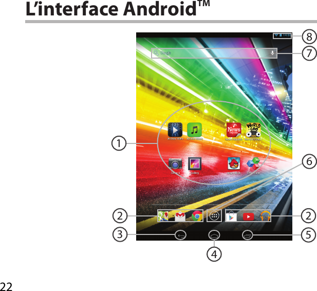 22876253214L’interface AndroidTM