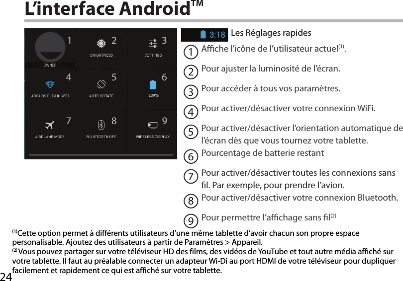 24124 67 9358L’interface AndroidTMLes Réglages rapides1Ache l’icône de l’utilisateur actuel(1).2Pour ajuster la luminosité de l’écran.3Pour accéder à tous vos paramètres.4Pour activer/désactiver votre connexion WiFi.5Pour activer/désactiver l’orientation automatique de l’écran dès que vous tournez votre tablette.6Pourcentage de batterie restant7Pour activer/désactiver toutes les connexions sans l. Par exemple, pour prendre l’avion.8Pour activer/désactiver votre connexion Bluetooth.9Pour permettre l’achage sans l(2)(1)Cette option permet à différents utilisateurs d’une même tablette d’avoir chacun son propre espace personalisable. Ajoutez des utilisateurs à partir de Paramètres &gt; Appareil.(2) Vous pouvez partager sur votre téléviseur HD des films, des vidéos de YouTube et tout autre média affiché sur votre tablette. Il faut au préalable connecter un adapteur Wi-Di au port HDMI de votre téléviseur pour dupliquer facilement et rapidement ce qui est affiché sur votre tablette.