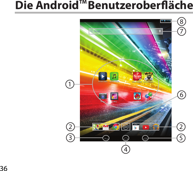 36876253214Die AndroidTM Benutzeroberäche