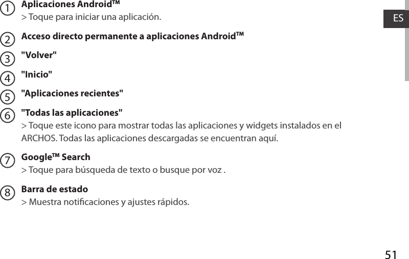 51ESAplicaciones AndroidTM   &gt; Toque para iniciar una aplicación.Acceso directo permanente a aplicaciones AndroidTM&quot;Volver&quot;&quot;Inicio&quot;&quot;Aplicaciones recientes&quot;&quot;Todas las aplicaciones&quot; &gt; Toque este icono para mostrar todas las aplicaciones y widgets instalados en el ARCHOS. Todas las aplicaciones descargadas se encuentran aquí. GoogleTM Search&gt; Toque para búsqueda de texto o busque por voz .Barra de estado  &gt; Muestra noticaciones y ajustes rápidos.12345678