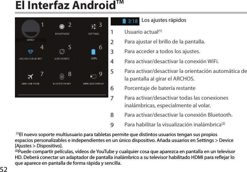 52124 67 9358El Interfaz AndroidTMLos ajustes rápidos1Usuario actual(1) 2Para ajustar el brillo de la pantalla.3Para acceder a todos los ajustes.4Para activar/desactivar la conexión WiFi.5Para activar/desactivar la orientación automática de la pantalla al girar el ARCHOS.6Porcentaje de batería restante7Para activar/desactivar todas las conexiones inalámbricas, especialmente al volar.8Para activar/desactivar la conexión Bluetooth.9Para habilitar la visualización inalámbrica(2) (1)El nuevo soporte multiusuario para tabletas permite que distintos usuarios tengan sus propios espacios personalizables e independientes en un único dispositivo. Añada usuarios en Settings &gt; Device [Ajustes &gt; Dispositivo].(2)Puede compartir películas, vídeos de YouTube y cualquier cosa que aparezca en pantalla en un televisor HD. Deberá conectar un adaptador de pantalla inalámbrico a su televisor habilitado HDMI para reflejar lo que aparece en pantalla de forma rápida y sencilla.