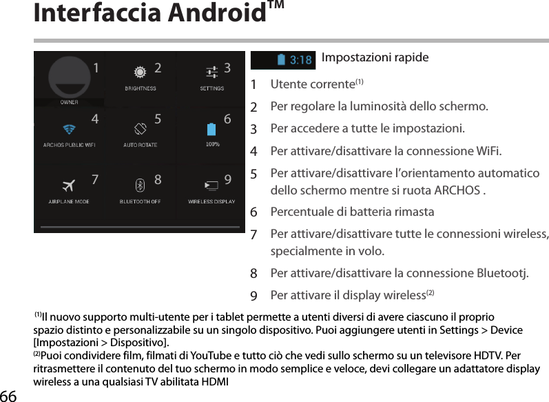 66124 67 9358Interfaccia AndroidTMImpostazioni rapidePer attivare/disattivare le notiche in arrivo.1Utente corrente(1) 2Per regolare la luminosità dello schermo.3Per accedere a tutte le impostazioni.4Per attivare/disattivare la connessione WiFi.5Per attivare/disattivare l’orientamento automatico dello schermo mentre si ruota ARCHOS .6Percentuale di batteria rimasta7Per attivare/disattivare tutte le connessioni wireless, specialmente in volo.8Per attivare/disattivare la connessione Bluetootj.9Per attivare il display wireless(2) (1)Il nuovo supporto multi-utente per i tablet permette a utenti diversi di avere ciascuno il proprio spazio distinto e personalizzabile su un singolo dispositivo. Puoi aggiungere utenti in Settings &gt; Device [Impostazioni &gt; Dispositivo].(2)Puoi condividere film, filmati di YouTube e tutto ciò che vedi sullo schermo su un televisore HDTV. Per ritrasmettere il contenuto del tuo schermo in modo semplice e veloce, devi collegare un adattatore display wireless a una qualsiasi TV abilitata HDMI