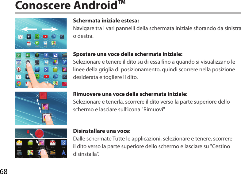 68Conoscere AndroidTMSchermata iniziale estesa:Navigare tra i vari pannelli della schermata iniziale sorando da sinistra o destra.Spostare una voce della schermata iniziale:Selezionare e tenere il dito su di essa no a quando si visualizzano le linee della griglia di posizionamento, quindi scorrere nella posizione desiderata e togliere il dito.Rimuovere una voce della schermata iniziale:Selezionare e tenerla, scorrere il dito verso la parte superiore dello schermo e lasciare sull’icona &quot;Rimuovi&quot;.Disinstallare una voce:Dalle schermate Tutte le applicazioni, selezionare e tenere, scorrere il dito verso la parte superiore dello schermo e lasciare su &quot;Cestino disinstalla&quot;. 