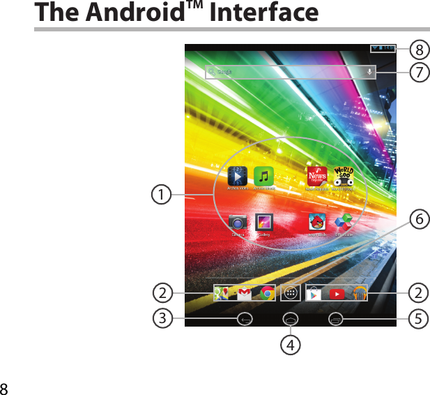 8876253214The AndroidTM Interface