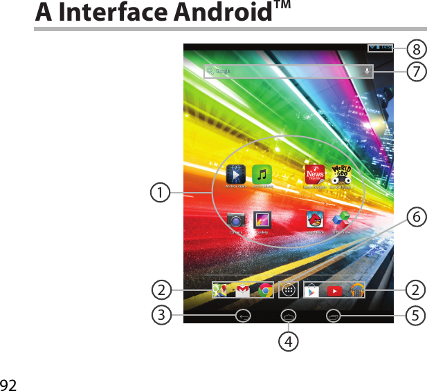 92876253214A Interface AndroidTM
