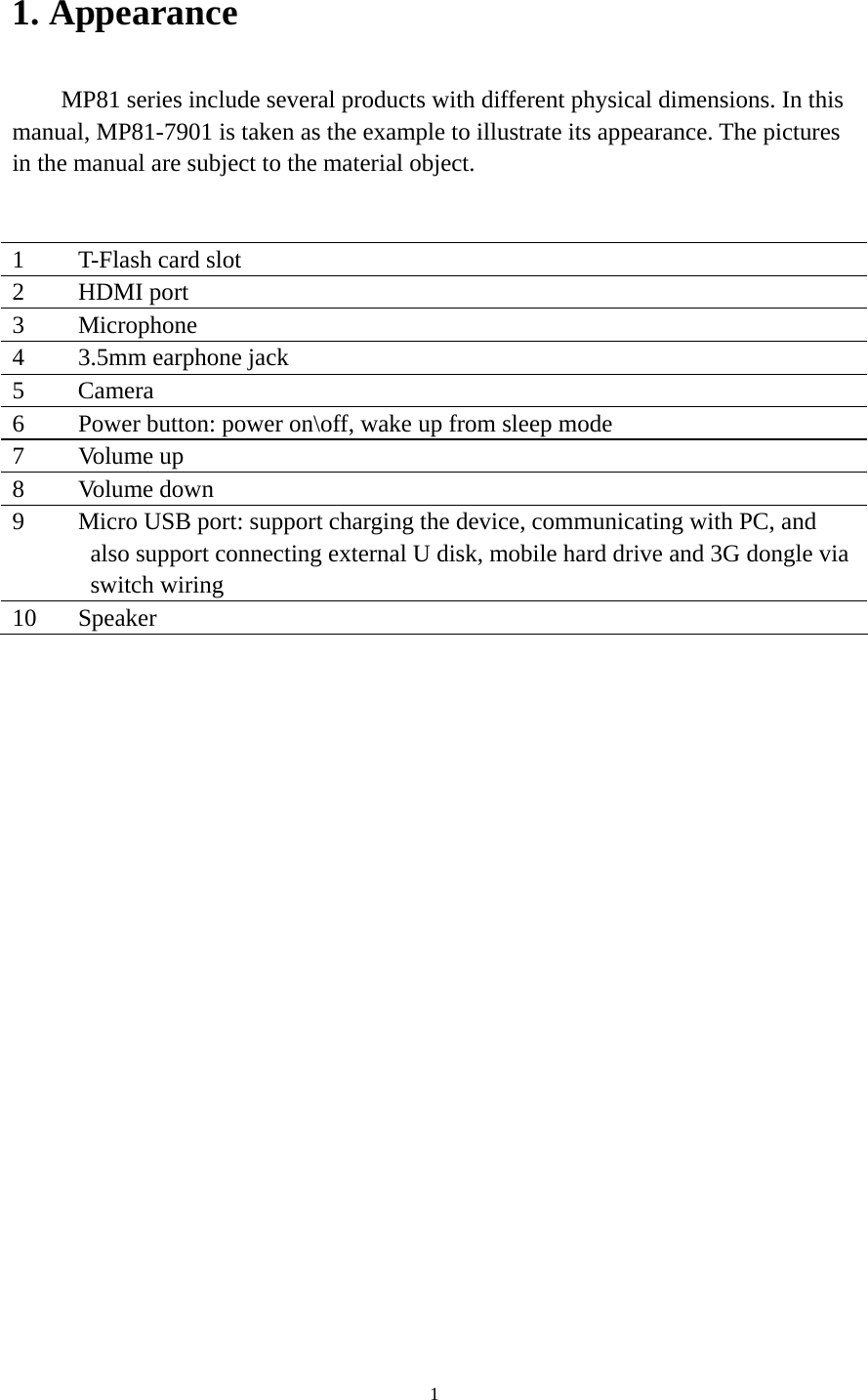 1 1. Appearance MP81 series include several products with different physical dimensions. In this manual, MP81-7901 is taken as the example to illustrate its appearance. The pictures in the manual are subject to the material object.     1  T-Flash card slot 2 HDMI port  3  Microphone   4  3.5mm earphone jack 5 Camera 6  Power button: power on\off, wake up from sleep mode 7 Volume up  8 Volume down  9  Micro USB port: support charging the device, communicating with PC, and also support connecting external U disk, mobile hard drive and 3G dongle via switch wiring   10 Speaker   