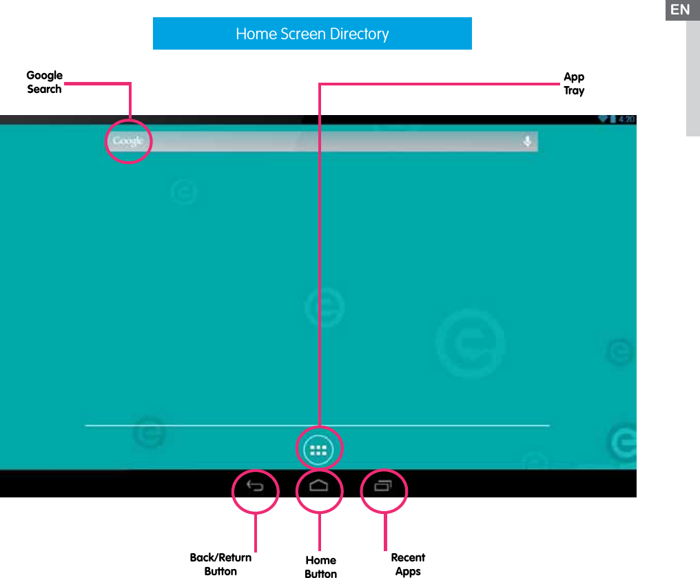 Home Screen DirectoryENBack/ReturnButtonGoogleSearchAppTrayHomeButtonRecentApps
