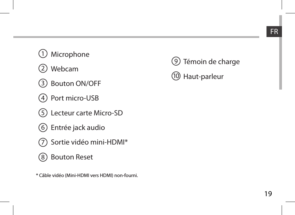 19FRFRMicrophoneWebcam Bouton ON/OFFPort micro-USBLecteur carte Micro-SDEntrée jack audioSortie vidéo mini-HDMI*Bouton ResetTémoin de chargeHaut-parleur * Câble vidéo (Mini-HDMI vers HDMI) non-fourni.19210345678