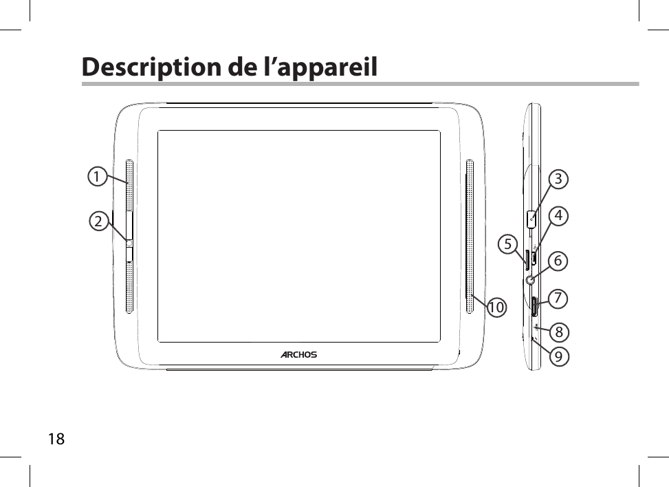 1834657891012Description de l’appareil