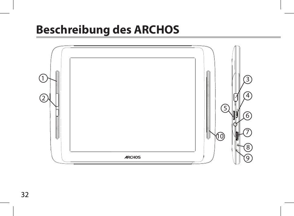 3234657891012Beschreibung des ARCHOS