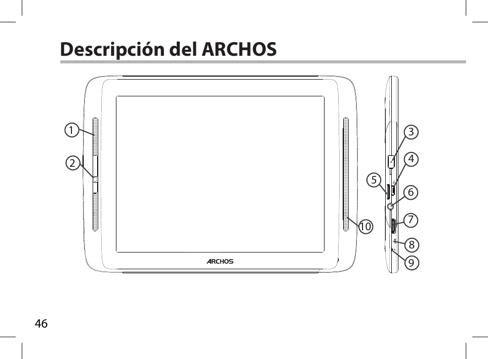 4634657891012Descripción del ARCHOS