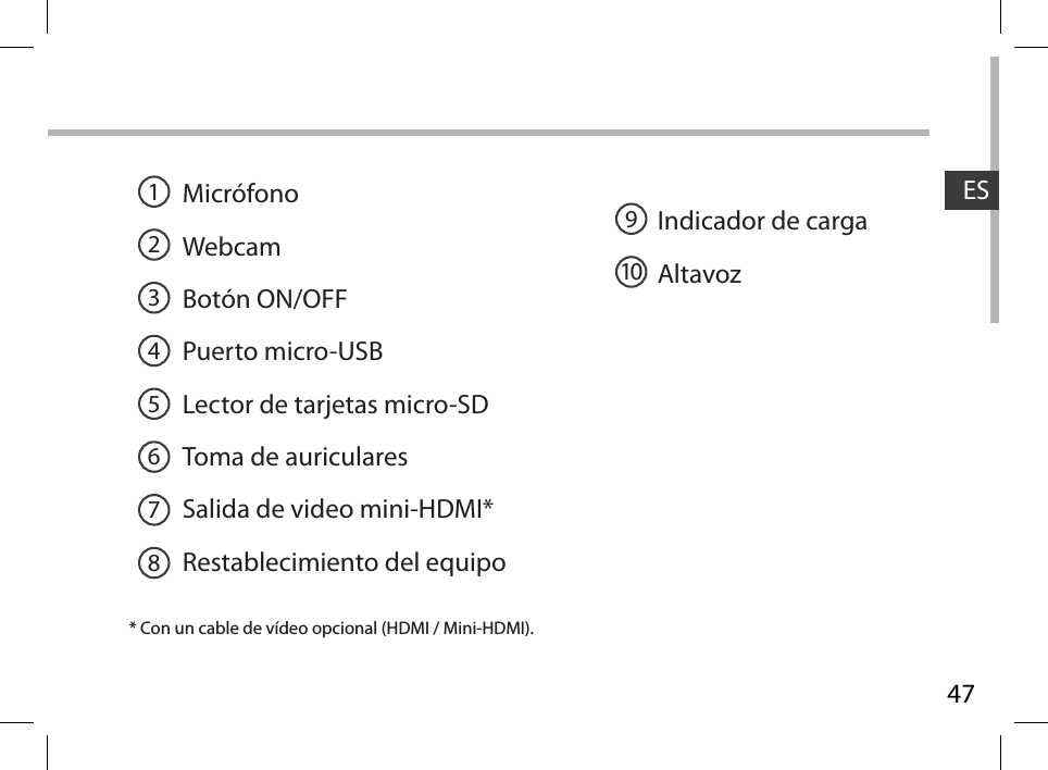 47ESMicrófonoWebcamBotón ON/OFF Puerto micro-USBLector de tarjetas micro-SDToma de auricularesSalida de video mini-HDMI* Restablecimiento del equipoIndicador de cargaAltavoz* Con un cable de vídeo opcional (HDMI / Mini-HDMI).19210345678