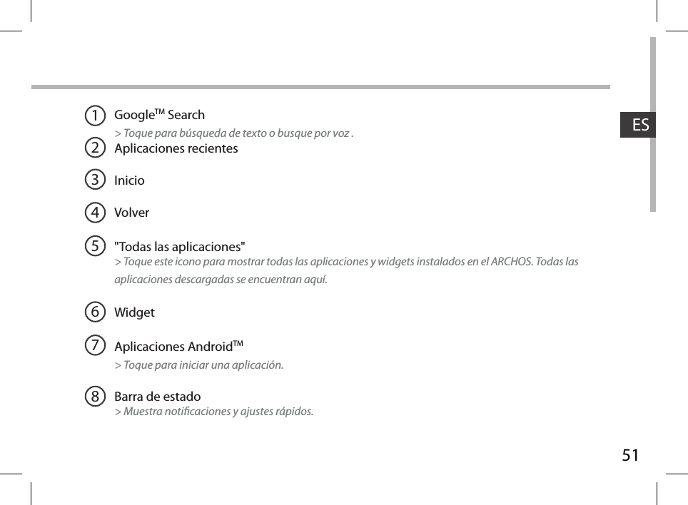 51ES12345678GoogleTM Search&gt; Toque para búsqueda de texto o busque por voz .Aplicaciones recientesInicioVolver&quot;Todas las aplicaciones&quot; &gt; Toque este icono para mostrar todas las aplicaciones y widgets instalados en el ARCHOS. Todas las aplicaciones descargadas se encuentran aquí. WidgetAplicaciones AndroidTM   &gt; Toque para iniciar una aplicación.Barra de estado  &gt; Muestra noticaciones y ajustes rápidos.