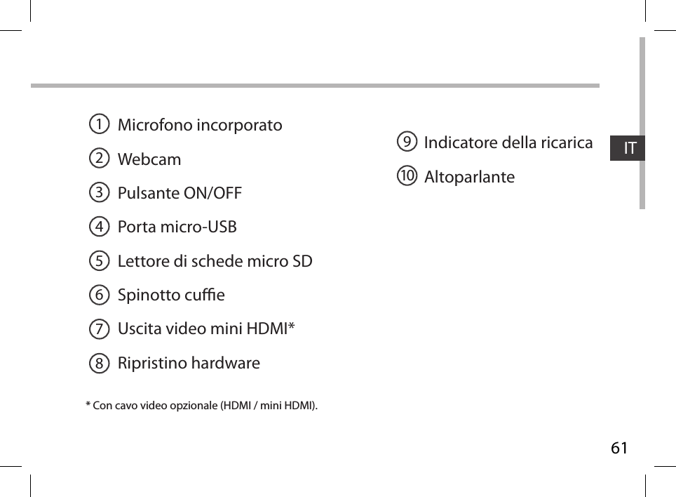 61ITMicrofono incorporatoWebcam Pulsante ON/OFF Porta micro-USBLettore di schede micro SDSpinotto cue Uscita video mini HDMI* Ripristino hardwareIndicatore della ricaricaAltoparlante * Con cavo video opzionale (HDMI / mini HDMI).19210345678