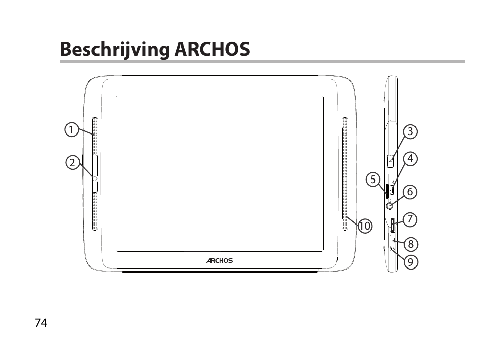 7434657891012Beschrijving ARCHOS