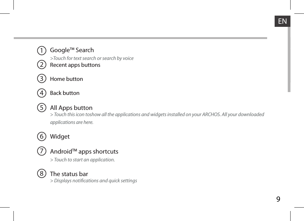 9ENGoogleTM Search&gt;Touch for text search or search by voice Recent apps buttonsHome button Back buttonAll Apps button&gt; Touch this icon toshow all the applications and widgets installed on your ARCHOS. All your downloaded applications are here.WidgetAndroidTM apps shortcuts&gt; Touch to start an application.The status bar&gt; Displays notications and quick settings12345678