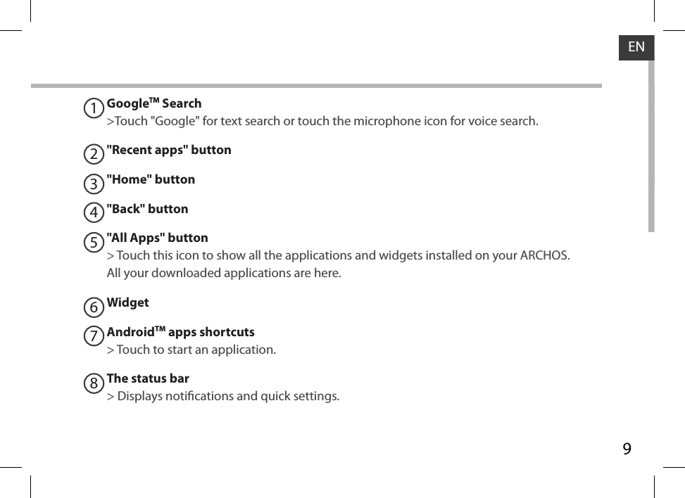 9ENGoogleTM Search&gt;Touch &quot;Google&quot; for text search or touch the microphone icon for voice search. &quot;Recent apps&quot; button&quot;Home&quot; button &quot;Back&quot; button&quot;All Apps&quot; button&gt; Touch this icon to show all the applications and widgets installed on your ARCHOS. All your downloaded applications are here.WidgetAndroidTM apps shortcuts&gt; Touch to start an application.The status bar&gt; Displays notications and quick settings.12345678