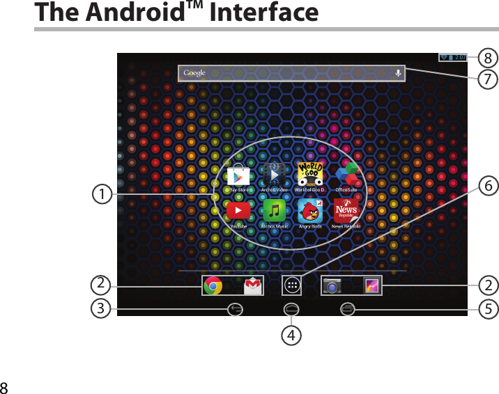 8625321487The AndroidTM Interface