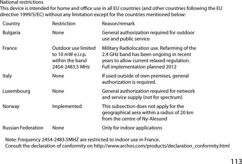 113National restrictionsThis device is intended for home and oce use in all EU countries (and other countries following the EU directive 1999/5/EC) without any limitation except for the countries mentioned below:Country Restriction  Reason/remarkBulgaria None General authorization required for outdoor use and public serviceFrance Outdoor use limited to 10 mW e.i.r.p. within the band 2454-2483.5 MHzMilitary Radiolocation use. Refarming of the 2.4 GHz band has been ongoing in recent years to allow current relaxed regulation. Full implementation planned 2012Italy None If used outside of own premises, general authorization is required.Luxembourg None General authorization required for network and service supply (not for spectrum)Norway Implemented This subsection does not apply for the geographical aera within a radius of 20 km from the centre of Ny-AlesundRussian Federation None Only for indoor applicationsNote: Frequency 2454-2483.5MHZ are restricted to indoor use in France.Consult the declaration of conformity on http://www.archos.com/products/declaration_conformity.html