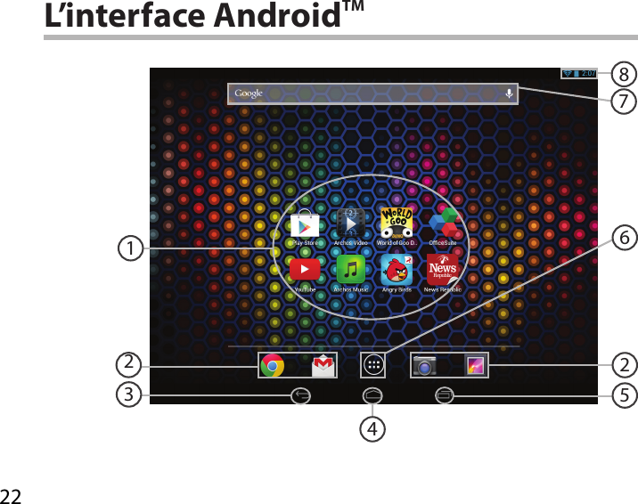 22625321487L’interface AndroidTM