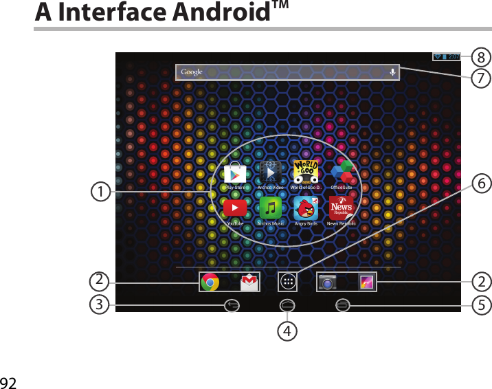 92625321487A Interface AndroidTM
