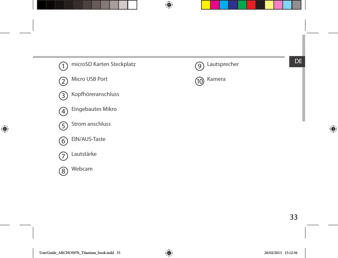 33DEmicroSD Karten SteckplatzMicro USB PortKopfhöreranschlussEingebautes Mikro  Strom anschlussEIN/AUS-Taste LautstärkeWebcamLautsprecherKamera1 9210345678UserGuide_ARCHOS97b_Titanium_book.indd   33 26/02/2013   15:12:36