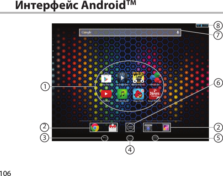 106625321487Интерфейс AndroidTM 