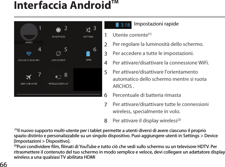 66124 67 93588Interfaccia AndroidTMImpostazioni rapidePer attivare/disattivare le notiche in arrivo.1Utente corrente(1) 2Per regolare la luminosità dello schermo.3Per accedere a tutte le impostazioni.4Per attivare/disattivare la connessione WiFi.5Per attivare/disattivare l’orientamento automatico dello schermo mentre si ruota ARCHOS .6Percentuale di batteria rimasta7Per attivare/disattivare tutte le connessioni wireless, specialmente in volo.8Per attivare il display wireless(2) (1)Il nuovo supporto multi-utente per i tablet permette a utenti diversi di avere ciascuno il proprio spazio distinto e personalizzabile su un singolo dispositivo. Puoi aggiungere utenti in Settings &gt; Device [Impostazioni &gt; Dispositivo].(2)Puoi condividere film, filmati di YouTube e tutto ciò che vedi sullo schermo su un televisore HDTV. Per ritrasmettere il contenuto del tuo schermo in modo semplice e veloce, devi collegare un adattatore display wireless a una qualsiasi TV abilitata HDMI