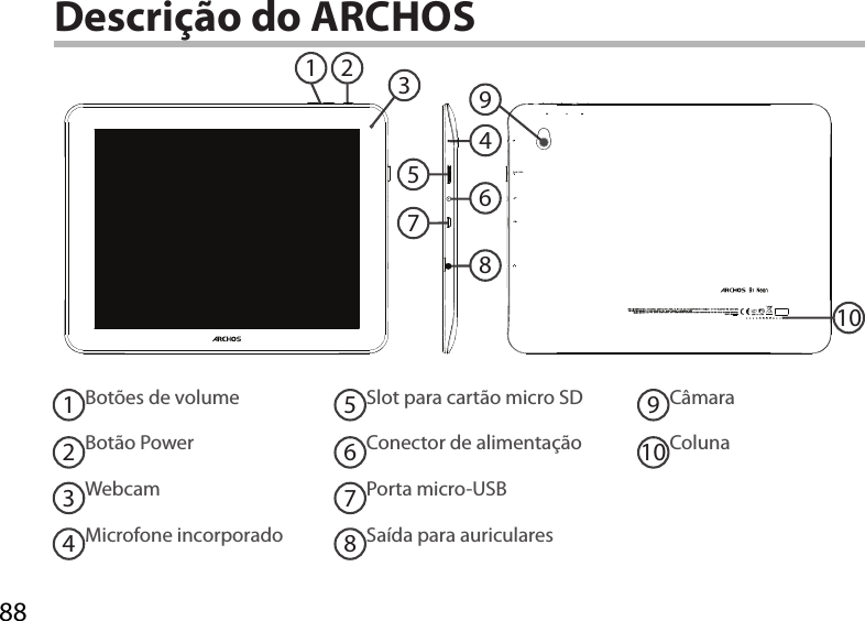 8849312105678Descrição do ARCHOSBotões de volumeBotão PowerWebcamMicrofone incorporadoSlot para cartão micro SDConector de alimentaçãoPorta micro-USBSaída para auricularesCâmaraColuna12345679108