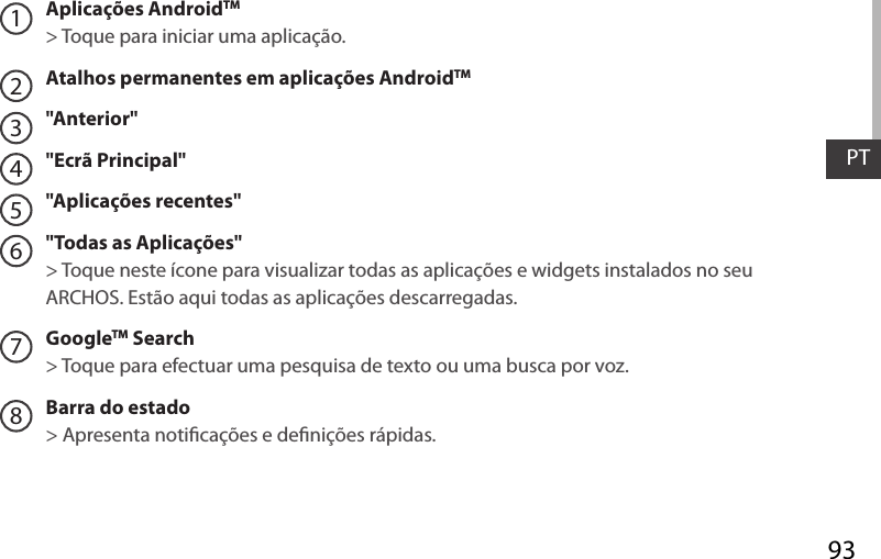 93PTAplicações AndroidTM &gt; Toque para iniciar uma aplicação.Atalhos permanentes em aplicações AndroidTM&quot;Anterior&quot;&quot;Ecrã Principal&quot;&quot;Aplicações recentes&quot;&quot;Todas as Aplicações&quot; &gt; Toque neste ícone para visualizar todas as aplicações e widgets instalados no seu ARCHOS. Estão aqui todas as aplicações descarregadas.GoogleTM Search&gt; Toque para efectuar uma pesquisa de texto ou uma busca por voz.Barra do estado &gt; Apresenta noticações e denições rápidas.12345678