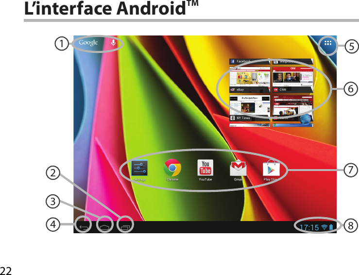 2212356784L’interface AndroidTM