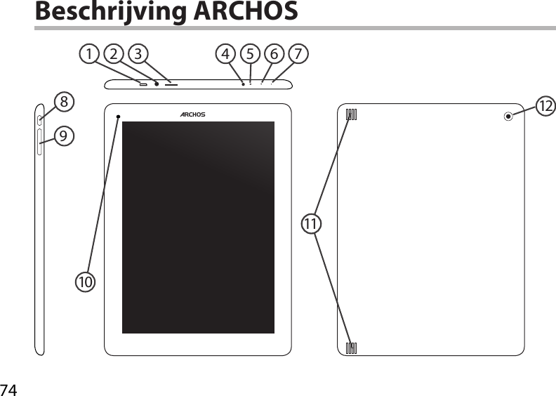 7412141 62 38495 71110Beschrijving ARCHOS