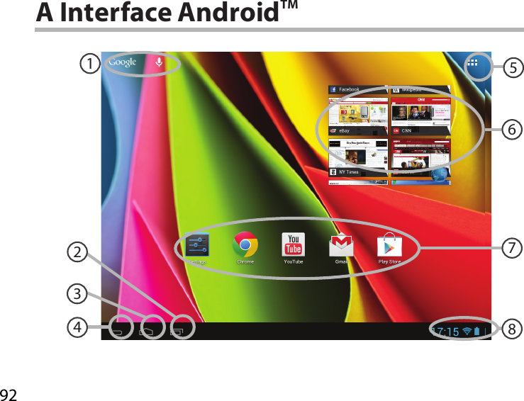 9212356784A Interface AndroidTM