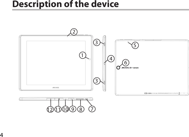 4712311 10 96815423Description of the device