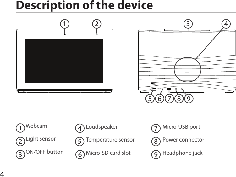 425176 8 93 4Description of the deviceWebcamLight sensorON/OFF buttonLoudspeakerTemperature sensorMicro-SD card slotMicro-USB portPower connectorHeadphone jack123 945678