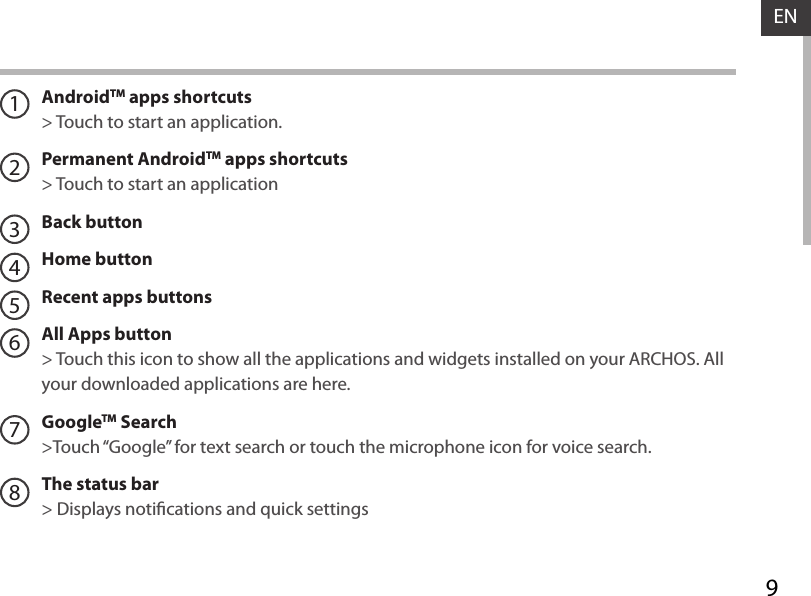 9ENAndroidTM apps shortcuts&gt; Touch to start an application.Permanent AndroidTM apps shortcuts&gt; Touch to start an applicationBack buttonHome button Recent apps buttonsAll Apps button&gt; Touch this icon to show all the applications and widgets installed on your ARCHOS. All your downloaded applications are here.GoogleTM Search&gt;Touch “Google” for text search or touch the microphone icon for voice search. The status bar&gt; Displays notications and quick settings12345678