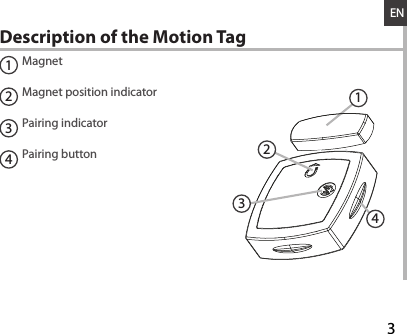 31423EN1MagnetMagnet position indicatorPairing indicator Pairing button234Description of the Motion Tag