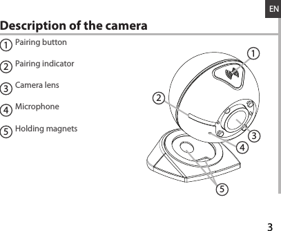 312345EN1Pairing buttonPairing indicatorCamera lensMicrophoneHolding magnets234Description of the camera5