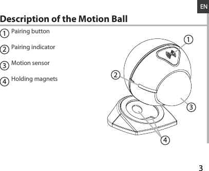 31234EN1Pairing buttonPairing indicatorMotion sensorHolding magnets234Description of the Motion Ball