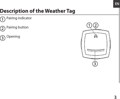 3231EN1Pairing indicator Pairing buttonOpening23Description of the Weather Tag