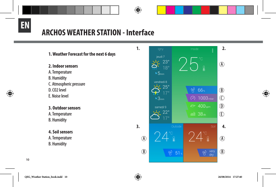 10EN1. Weather Forecast for the next 6 days2. Indoor sensors A. TemperatureB. HumidityC. Atmospheric pressure D. CO2 levelE. Noise level3. Outdoor sensorsA. Temperature B. Humidity4. Soil sensorsA. TemperatureB. Humidity  ARCHOS WEATHER STATION - Interface1.3.2.4.AAABBBCDEQSG_Weather Station_book.indd   10 26/08/2014   17:27:40