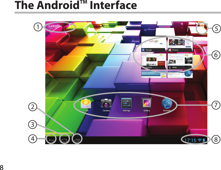 812356784The AndroidTM Interface