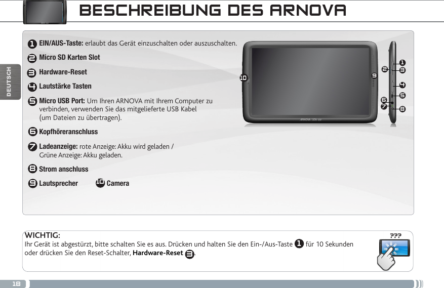 18???13465210789DEUTSCHBESCHREIBUNG DES ARNOVAEIN/AUS-Taste: erlaubt das Gerät einzuschalten oder auszuschalten. Micro SD Karten SlotHardware-ResetLautstärke TastenMicro USB Port: Um Ihren ARNOVA mit Ihrem Computer zu  verbinden, verwenden Sie das mitgelieferte USB Kabel  (um Dateien zu übertragen). KopfhöreranschlussLadeanzeige: rote Anzeige: Akku wird geladen /  Grüne Anzeige: Akku geladen.Strom anschluss                     Lautsprecher          10 CameraWICHTIG:Ihr Gerät ist abgestürzt, bitte schalten Sie es aus. Drücken und halten Sie den Ein-/Aus-Taste  1 für 10 Sekunden oder drücken Sie den Reset-Schalter, Hardware-Reset  3.123456789