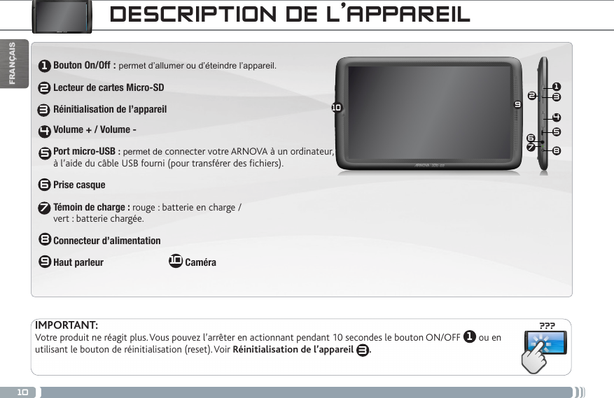 10???13465210789FRANÇAISDESCRIPTION DE L’APPAREILBouton On/Off : permet d’allumer ou d’éteindre l’appareil. Lecteur de cartes Micro-SDRéinitialisation de l’appareilVolume + / Volume - Port micro-USB : permet de connecter votre ARNOVA à un ordinateur,  à l’aide du câble USB fourni (pour transférer des fichiers). Prise casqueTémoin de charge : rouge : batterie en charge /  vert : batterie chargée.Connecteur d’alimentation        Haut parleur                                CaméraIMPORTANT:Votre produit ne réagit plus. Vous pouvez l’arrêter en actionnant pendant 10 secondes le bouton ON/OFF  1 ou en utilisant le bouton de réinitialisation (reset). Voir Réinitialisation de l’appareil  3.12345678109