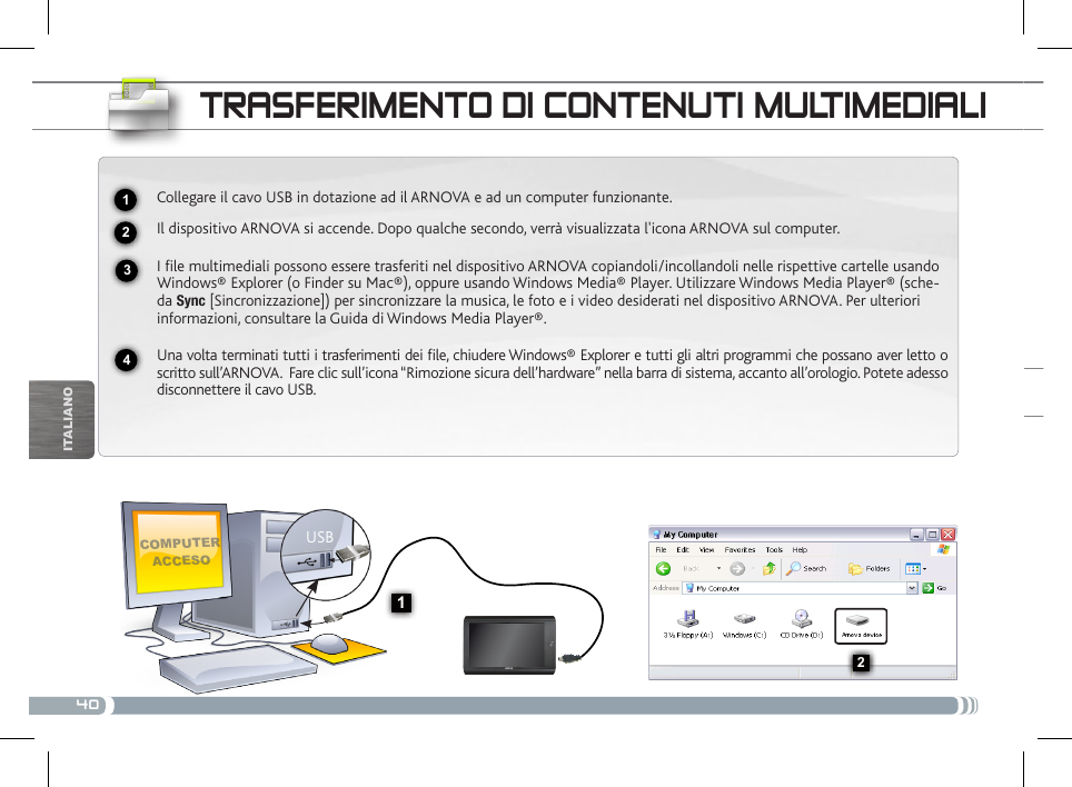 40USB132iTalianOtRasfERimENto Di coNtENuti muLtimEDiaLiComputer aCCesoCollegare il cavo USB in dotazione ad il ARNOVA e ad un computer funzionante.Il dispositivo ARNOVA si accende. Dopo qualche secondo, verrà visualizzata l&apos;icona ARNOVA sul computer.I le multimediali possono essere trasferiti nel dispositivo ARNOVA copiandoli/incollandoli nelle rispettive cartelle usando Windows® Explorer (o Finder su Mac®), oppure usando Windows Media® Player. Utilizzare Windows Media Player® (sche-da Sync [Sincronizzazione]) per sincronizzare la musica, le foto e i video desiderati nel dispositivo ARNOVA. Per ulteriori informazioni, consultare la Guida di Windows Media Player®.Una volta terminati tutti i trasferimenti dei le, chiudere Windows® Explorer e tutti gli altri programmi che possano aver letto o scritto sull’ARNOVA.  Fare clic sull’icona “Rimozione sicura dell’hardware” nella barra di sistema, accanto all’orologio. Potete adesso disconnettere il cavo USB.2341