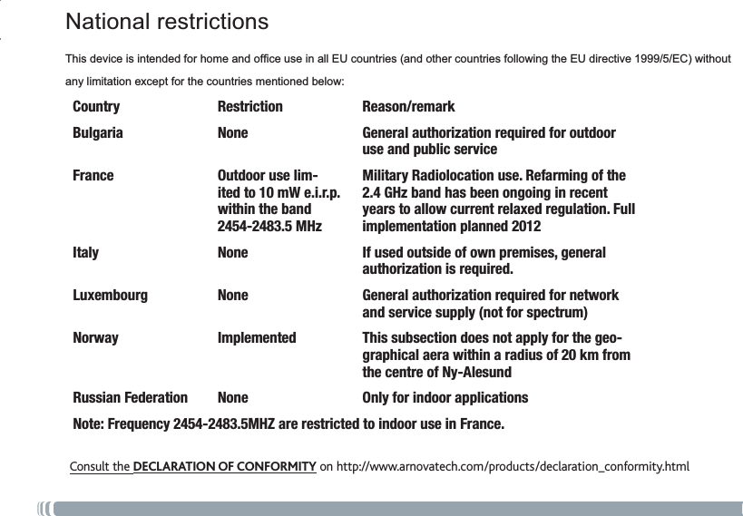 49National restrictions7KLVGHYLFHLVLQWHQGHGIRUKRPHDQGRI¿FHXVHLQDOO(8FRXQWULHVDQGRWKHUFRXQWULHVIROORZLQJWKH(8GLUHFWLYH(&amp;ZLWKRXWDQ\OLPLWDWLRQH[FHSWIRUWKHFRXQWULHVPHQWLRQHGEHORZCountry Restriction Reason/remarkBulgaria None General authorization required for outdoor use and public serviceFrance Outdoor use lim-ited to 10 mW e.i.r.p. within the band 2454-2483.5 MHzMilitary Radiolocation use. Refarming of the 2.4 GHz band has been ongoing in recent years to allow current relaxed regulation. Full implementation planned 2012Italy None If used outside of own premises, general authorization is required.Luxembourg None General authorization required for network and service supply (not for spectrum)Norway Implemented This subsection does not apply for the geo-graphical aera within a radius of 20 km from the centre of Ny-AlesundRussian Federation None Only for indoor applicationsNote: Frequency 2454-2483.5MHZ are restricted to indoor use in France.Consult the DECLARATION OF CONFORMITY on http://www.arnovatech.com/products/declaration_conformity.html