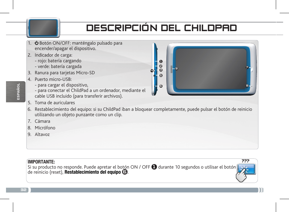 32???987156423ESPAÑOLCONEXIÓN A UNA RED WIFIDESCRIPCIÓN DEL CHILDPADIMPORTANTE:Si su producto no responde. Puede apretar el botón ON / OFF  1 durante 10 segundos o utilisar el botón de reinicio (reset), Restablecimiento del equipo 6.1.   Botón ON/OFF: manténgalo pulsado para  encender/apagar el dispositivo.2.  Indicador de carga:  - rojo: batería cargando  - verde: batería cargada3.  Ranura para tarjetas Micro-SD4.  Puerto micro-USB:  - para cargar el dispositivo, - para conectar el ChildPad a un ordenador, mediante el  cable USB incluido (para transferir archivos).5.  Toma de auriculares6.  Restablecimiento del equipo: si su ChildPad iban a bloquear completamente, puede pulsar el botón de reinicio utilizando un objeto punzante como un clip.7.  Cámara8.  Micrófono9.  Altavoz